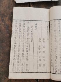 【重装加衬】清白纸精刻本【戒赌文】【快说续记】二种一册全。