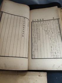 一函四册分:簠室殷契类纂正编八卷两册，存疑八卷两册。品好） 孟广慧题书名