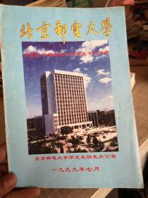 北京邮电大学2000年招收硕士研究生专业目录。