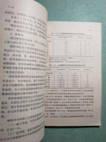 合成树脂及玻璃钢(1版1印)