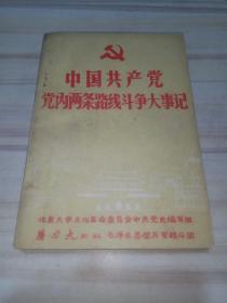 中国共产党党内两条路线斗争大事记（1968年）