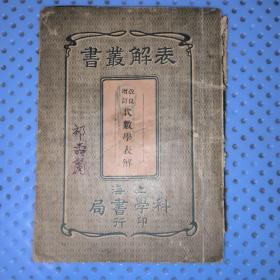 代数学表解