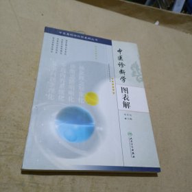 中医诊断学图表解