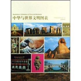 中华与世界文明图表 中国历史 中华世纪坛世界艺术馆