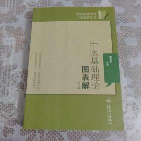 中医基础学科图表解丛书·中医基础理论图表解（第3版）