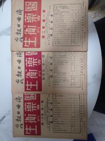 民国 济世日报 医药卫生 3册