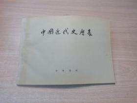中国近代史历表