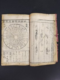 《图注八十一难经辨真》卷一、二。