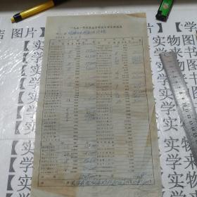 老結賬單1張     普通文件夾存放