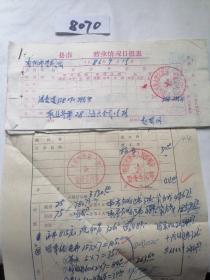 历史文献1986年安阳市予剧一团在河南杞县演出，剧团演出收入分成结算表等八张合售
