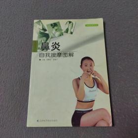 鼻炎自我按摩圖解——自我按摩圖解