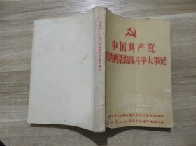 中国共产党党内两条路线斗争大室记