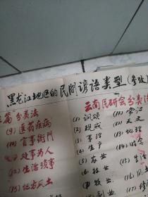 黑龙江地区的民间谚语类型（参考）著名民间文学艺术家马名超毛笔书写黑龙江地区的民间谚语类型列表