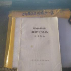汉字拼音著者号码表新增订本作者:  上海社会科学院图书馆编
