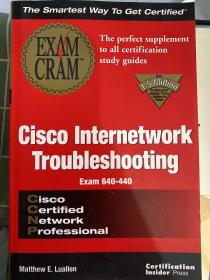 CCNP Cisco internetwork troubleshooting 考前冲刺