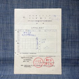 1964年 浙江省商业厅 关于1964年度冬酿黄酒生产和收购计划的联合通知（酒类题材）