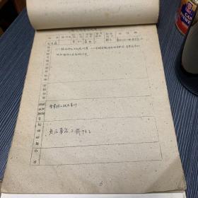 1966年3月四清华北地区资料 房山崇各庄焦各庄残反登记表16开40页