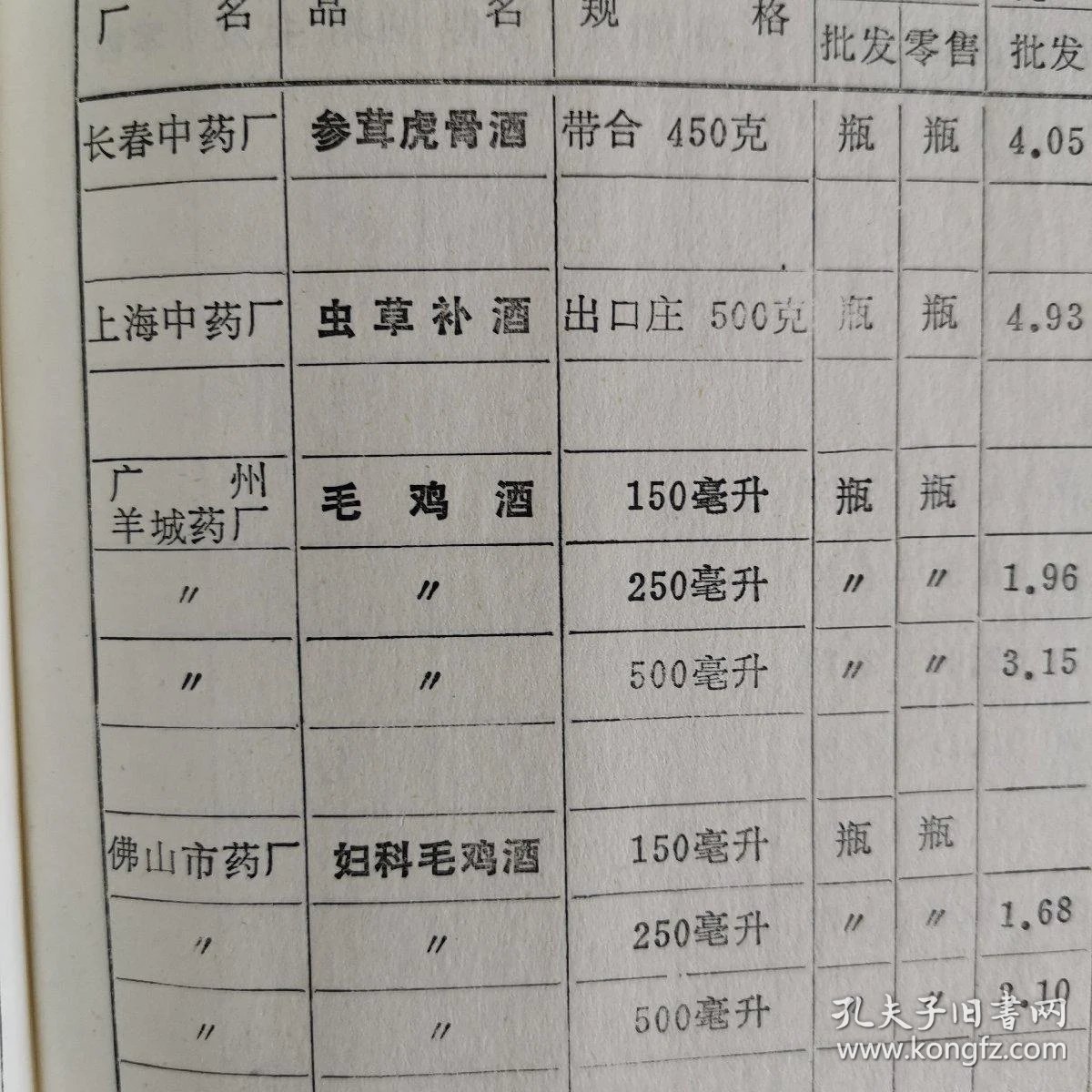 佛山酒类批发