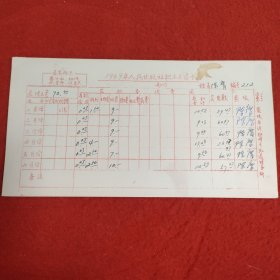 D1969年人民出版社职工工资卡：陈膺工资卡带作者签名6处