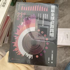 图解全球资源真相
