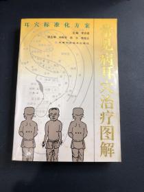 常见病耳穴治疗图解:耳穴标准化方案