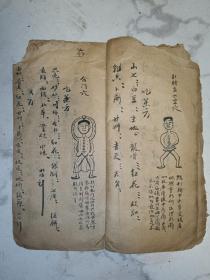 手抄医书，药方。内容图和药方结合，每页都有图。古籍是古人思想的宝藏、先贤智慧的结晶，古籍关注度的提升，对历史有重要了解的意义。品如图，前后完整不缺页，具体如图。