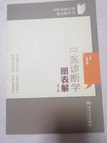 中医诊断学图表解