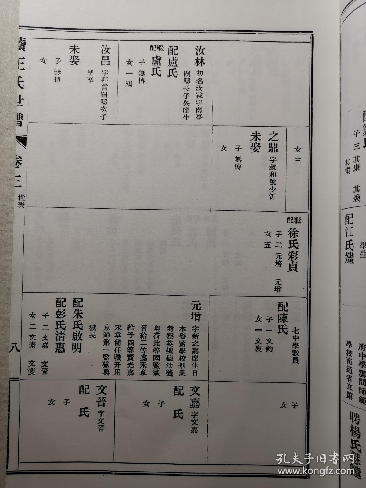 王氏家谱(续)民国著名监狱学家【王元增】纂修族谱