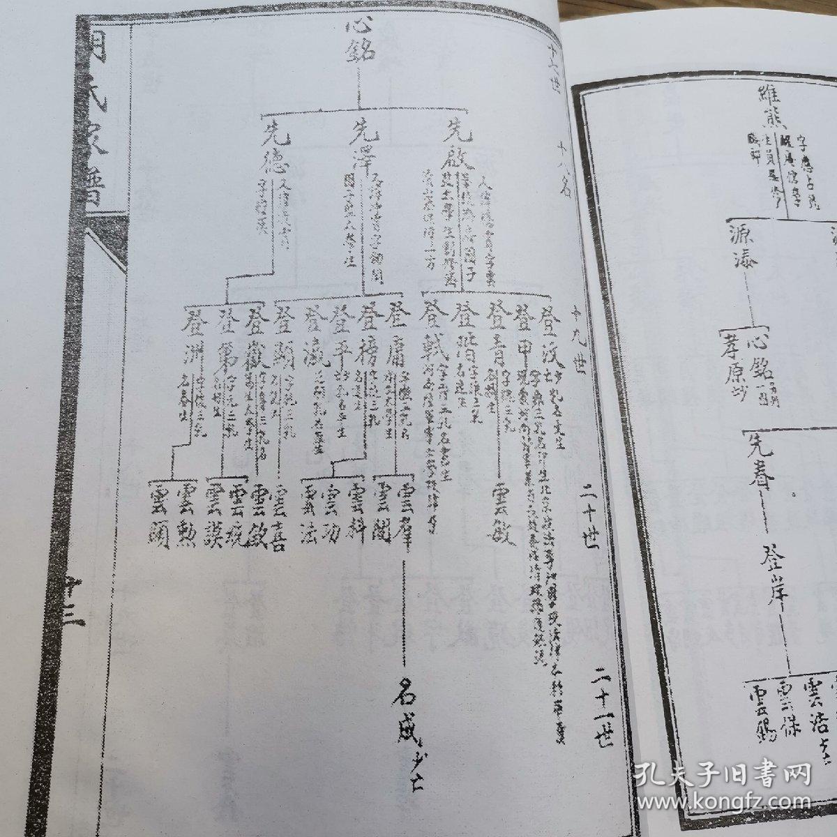 字辈:登云名著远绍祖庆廷长一本同增盛遵承用迪光)