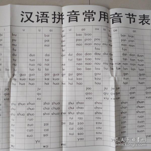汉语拼音常用音节表