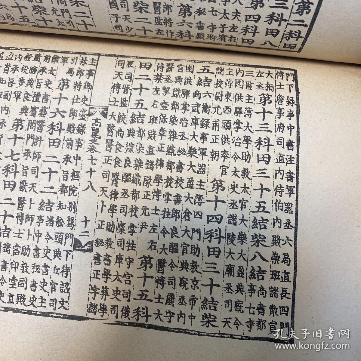 韩国史资料选集 三本 内有详细目录 有大量重要汉字文献如李舜臣 壬辰