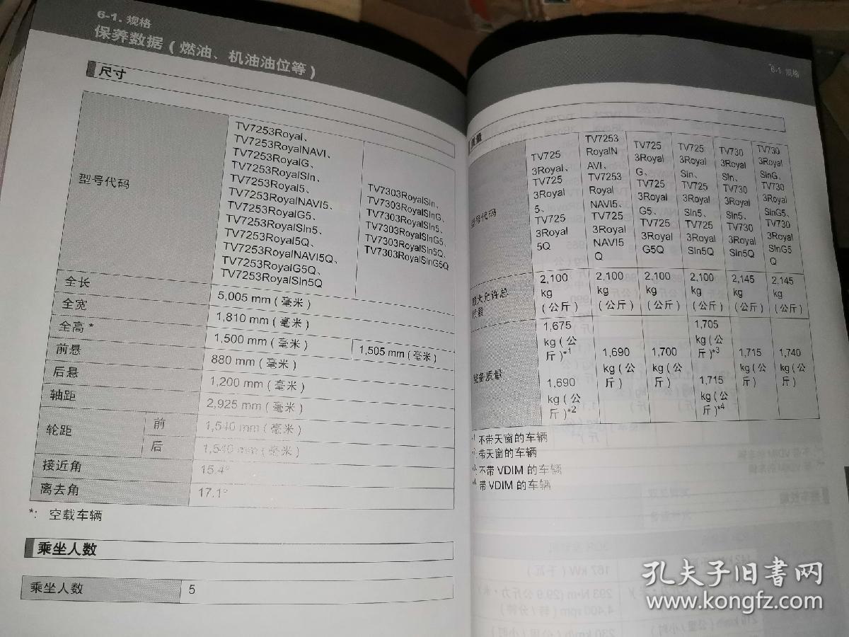 toyota丰田crown用户手册皇冠丰田汽车使用保养说明书