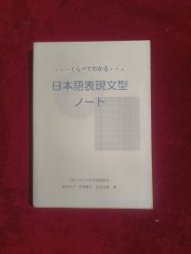 日语表现句型(日文原版)