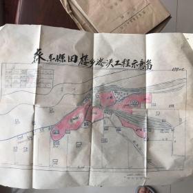 齐东县田楼乡灌溉工程示意图 1957