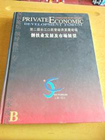 第二届长江口民营经济发展论坛  钢铁业发展及市场展望