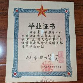 毕业证书