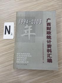 1994～2003年广西财政统计资料汇编