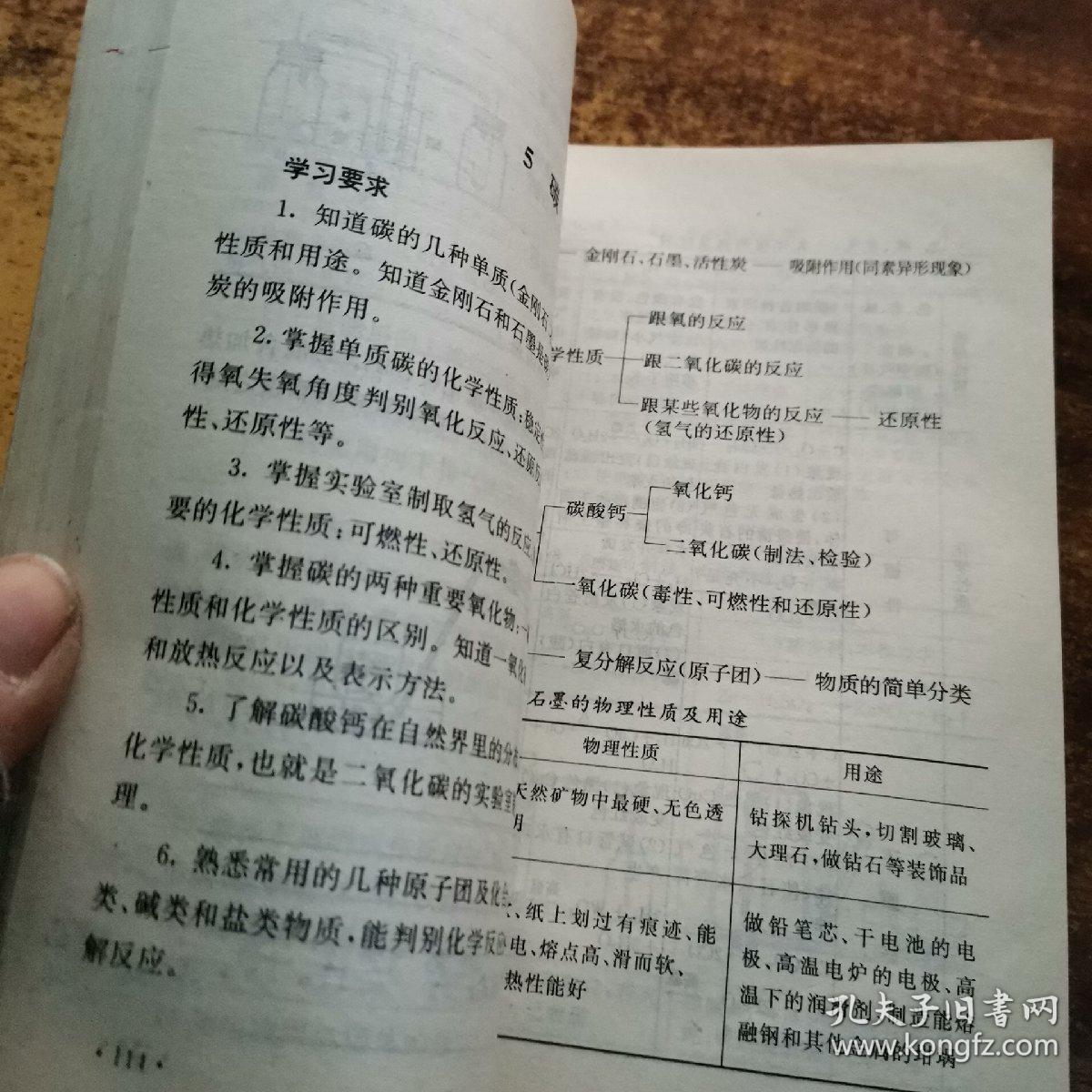 2016-2020年中國植物活性炭市場远景及投資機會研讨報告