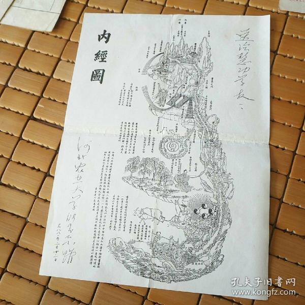 内经图，一张作者：一出版社：一出版时间：不详装帧：平装