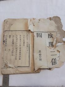 清集福堂梓太乙数阴阳二仪图卷三十一 一册全大开本27*17cm
牌记及前二页稍损如图 内容完整