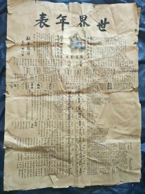 1936年献县教区刘准手抄世界年表(108x79cm，同尺寸共2幅)