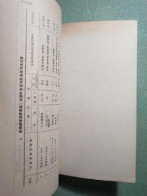 合成树脂及玻璃钢(1版1印)