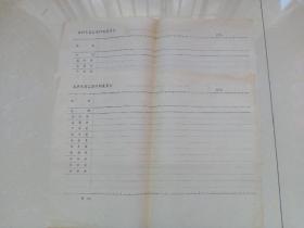 五十年代嘉兴专员公署计划委员会空白文档纸两页