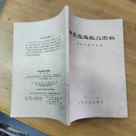 针灸临床取穴图解