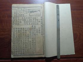 P石印古籍  唐注写信必读 卷1卷2一册，尺寸20✖️13厘米，无虫蛀无过大破损封面后换。