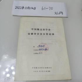 1986年中国散文诗学会安徽分会会员登记表合肥新仪表总厂工人
