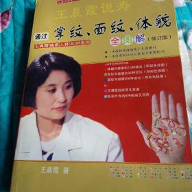 王晨霞掌紋，陳鼎龍手相，美容驗方，八卦掌精要