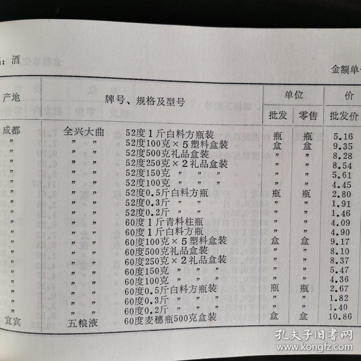 成都酒类批发