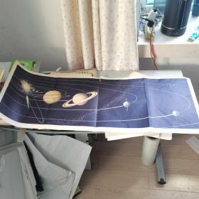 小學課本自然常識第四冊教學掛圖宇宙（二）太陽系