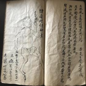 民国中医抄写本：穴炙法。26筒子叶52面。图13幅。16开
